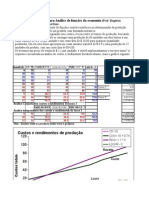 Técnicas Matemáticas de Análise Da Função Custo Receita e Lucro