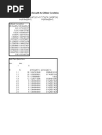 20 (Gilliland Correlation)