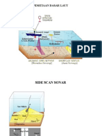 Pemetaan Dasar Laut