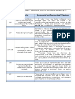 (Fichamento) Becker - Metodos de Pesquisa em Ciências Sociais