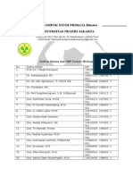 Daftar Nama Dan NIP Dosen Biologi UNJ