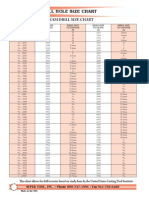 Pre-ream drill chart sizes