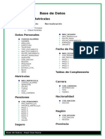 Base de Datos