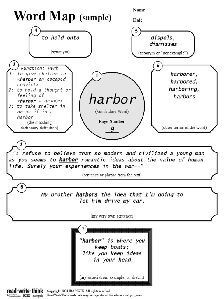 Word Map Sample | PDF | Language Arts & Discipline