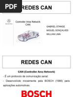 Apresentação Redes CAN