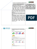 Planilha Metas e Estrategias - Pne