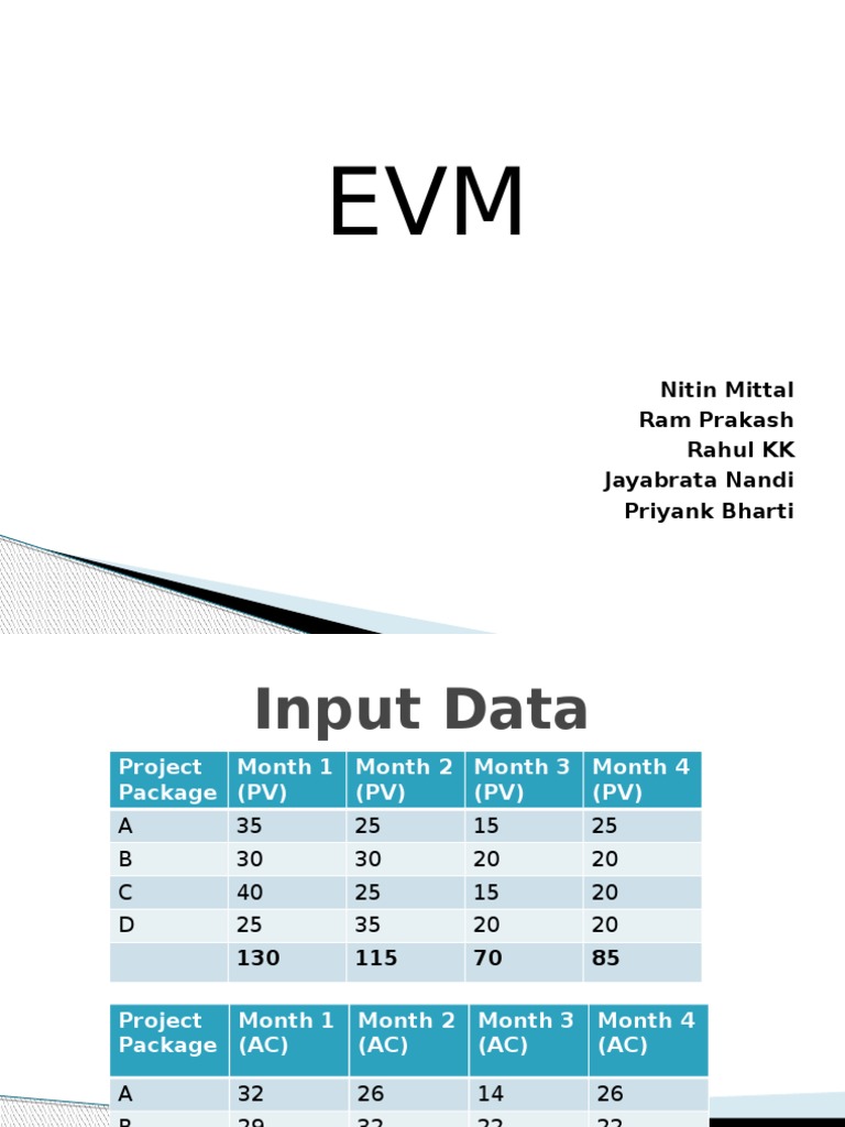 EVM Analysis: Project Performance Insights | PDF