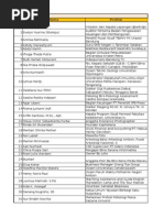Download KI Tanimbar by Kelas Inspirasi SN261100666 doc pdf