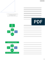 Pendahuluan Teori Manajemen Organisasi