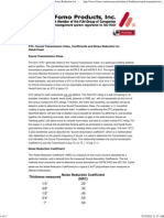 STC - Sound Transmission Class, Coefficients and Noise Reduction For Handi-Foam