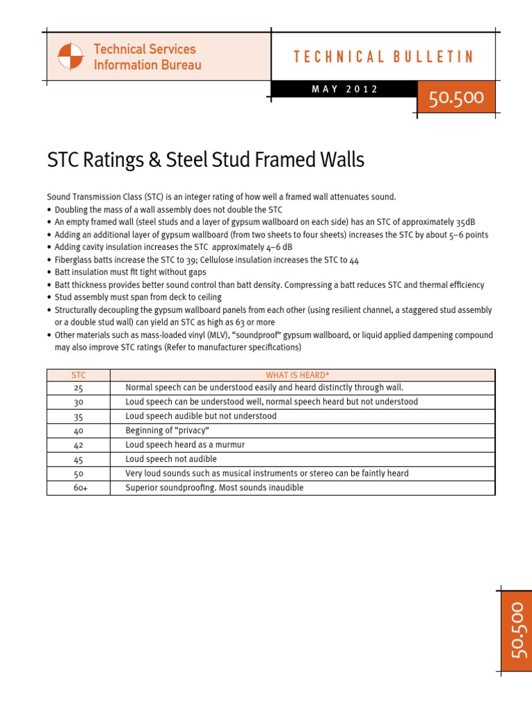 STC Ratings for Wall Assemblies | PDF | Architectural Design | Architecture