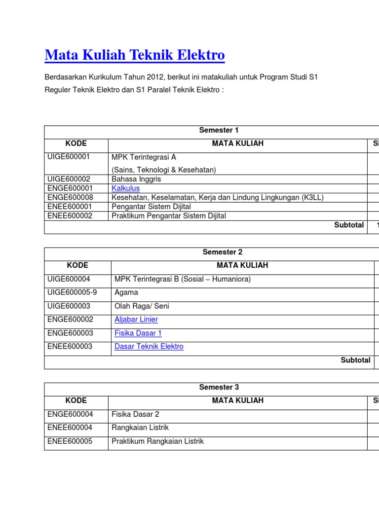 Mata Kuliah Teknik Elektro Ui