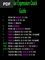 Regular Expression Cheat Sheet by Charles Severance