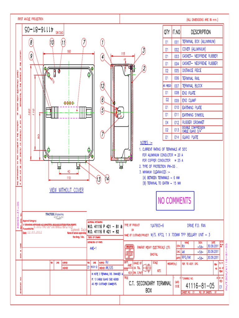 CT Secondary Terminal Box 411168105 PDF