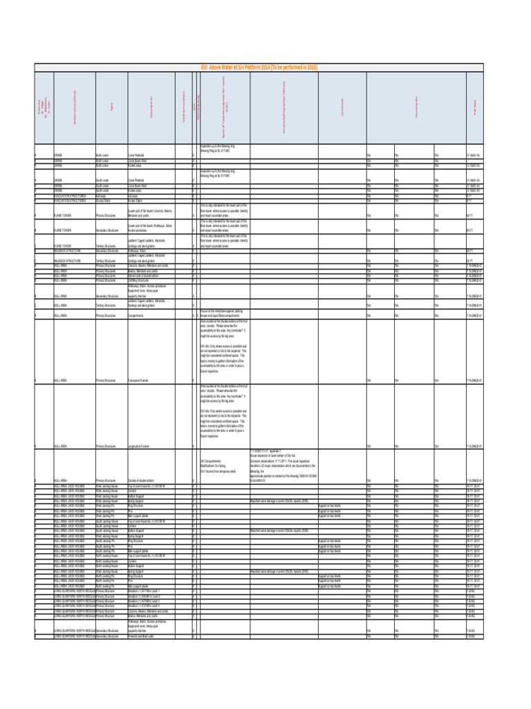Package 2 - GVI Inspection Plan Topside Siri. - Final - Rev 1 | PDF ...