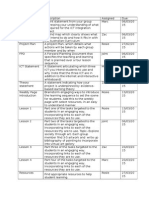 Ict Integration Project Plan