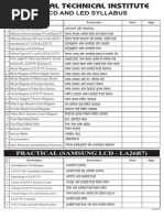 Electronic Short Form and Full Form