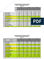 MONITORING INTERNET SEKOLAH 2015.pdf