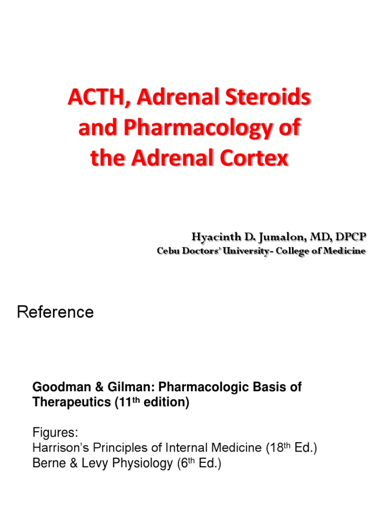 ACTH, Adrenal Steroids and Inhibitors Glucocorticoid Adrenal Gland