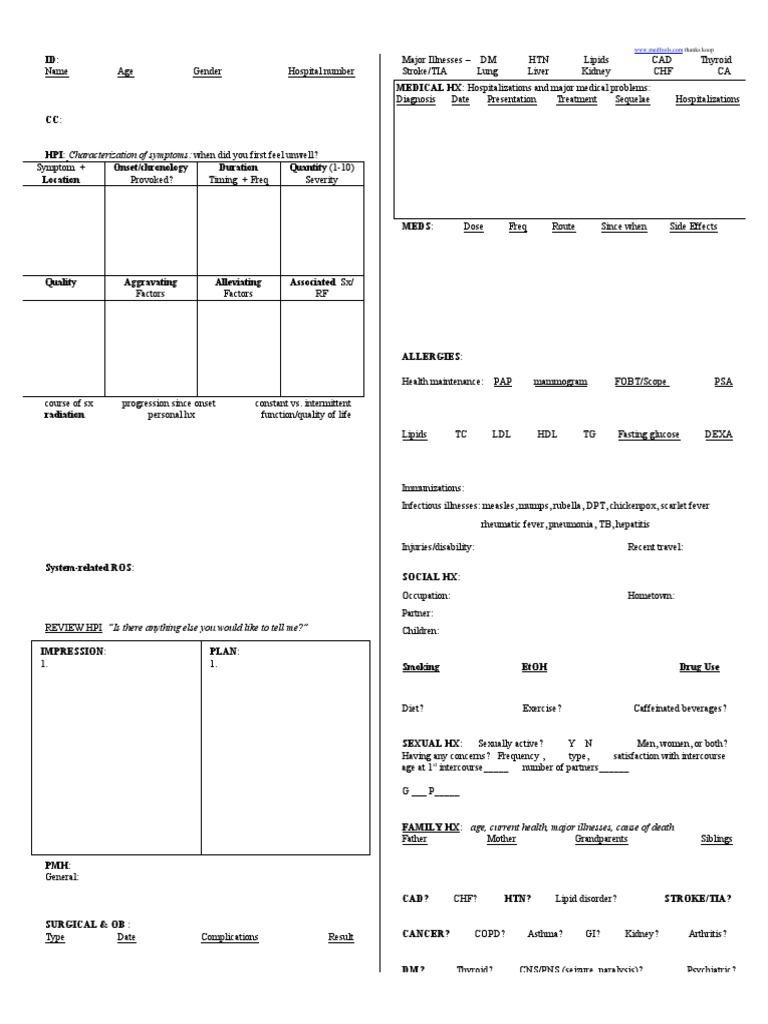 Comprehensive Medical History Template | PDF