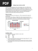 Making Charts With Excel 2003: Income & Profit