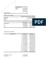 Analisis de Regresion