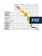 1.3 Carta Gantt