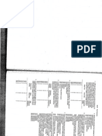 Physiology MCQ 2