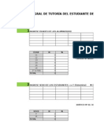 Tablas y graficos en excel