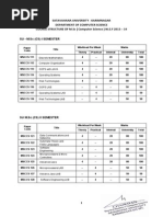 Satavahana University MSC