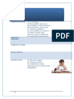 Formaciones del inconsciente y conceptos psicoanalíticos