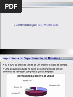 Administração de Materiais