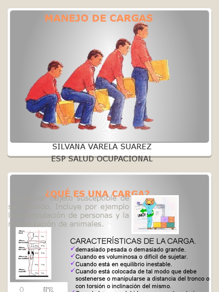 Manejo Seguro de Cargas Manuales | PDF | Factores humanos y ergonomía ...