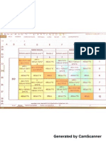 Matrices Analisis