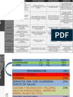 Ejemplo Foda - Programacion