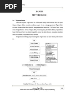 Download Perencanaan normalisasi sungai by Wisnu Wardana Haryanto SN261219330 doc pdf