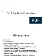 GB Interface Overview