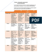 Criteria Rubric