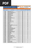 Spares Price List Bajaj Electric Motor Switch