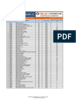 Spares Price List Bajaj