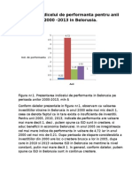 Analiza Indicelui de Performanta Pentru Anii 2000