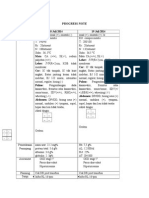 Progress Note Ckd