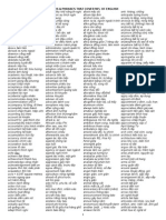 Commonly Used Words.doc