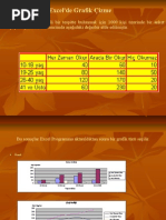 Download Excelde Grafik Hazrlama by onurun SN26123428 doc pdf