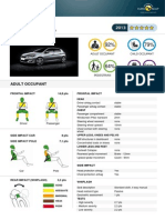 Peugeot 308 EuroNCAP