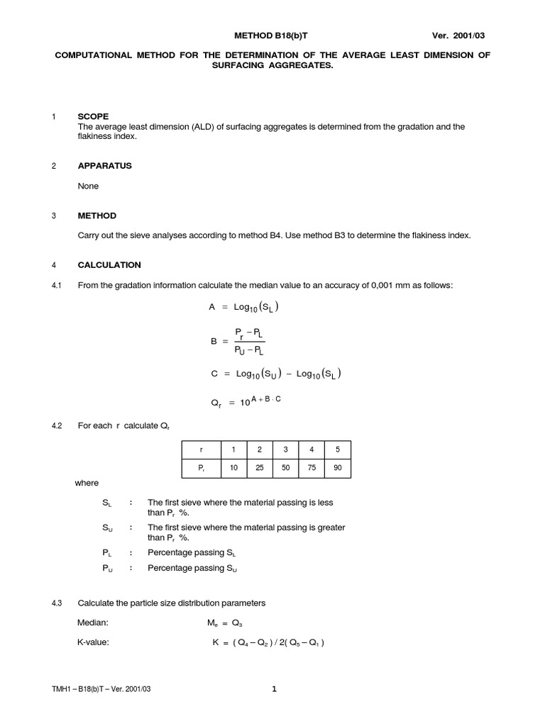 Method B18 The Determination of The Average Least Dimension of
