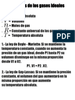 Las Leyes de Los Gases Ideales