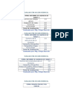 Análisis Comparativo de Los Tipos de AV