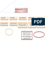 Analisis Rangkaian: Analisis Node Analisis Simpul Analisis Superposisi Teorema Thevenin Teorema Norton