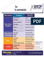 Tabla Resume n 2014